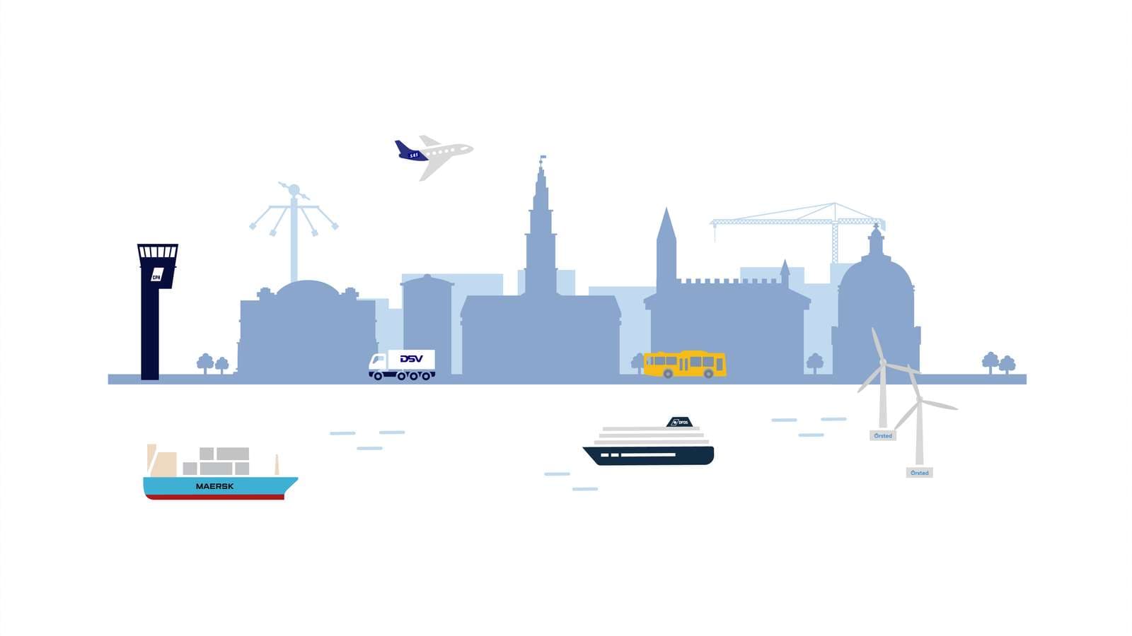 Graphic depicting part of a ground breaking partnership to establish a 1,3 gigawatt hydrogen and e-fuel production facility in Copenhagen.