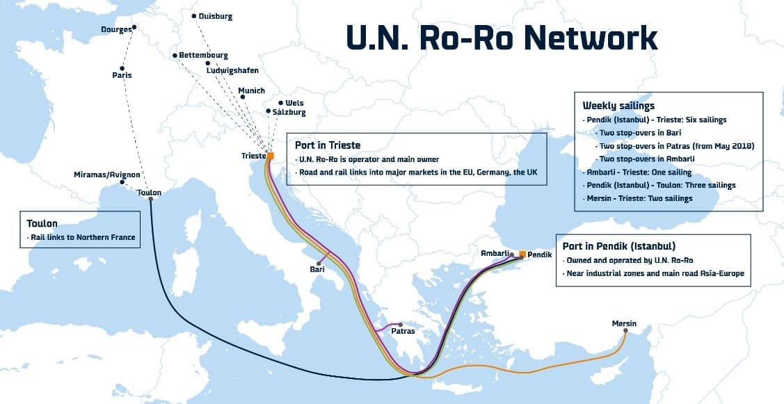 A map of the UN Ro-Ro Network, which has strategic locations across Türkiye and the Mediterranean