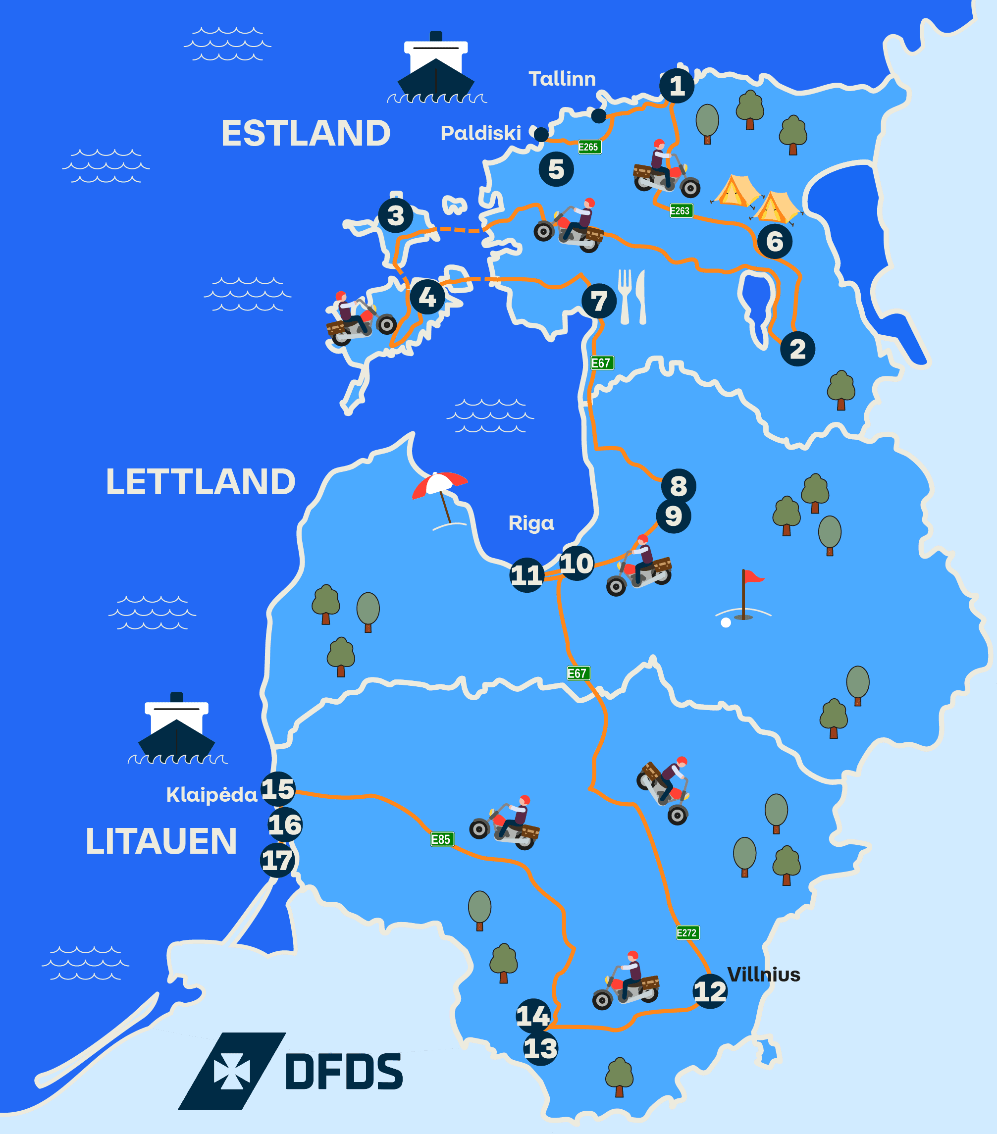 Best places to visit when motorcycling in Baltics